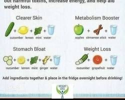 แพ็คเก็ตเพื่อสุขภาพประจำวันสำหรับผู้ใหญ่ที่ช่วยบำรุงผิวดีท็อกซ์ทำความสะอาดน้ำผึ้งสกัดจากสมุนไพรธรรมชาติ - Product Image 4