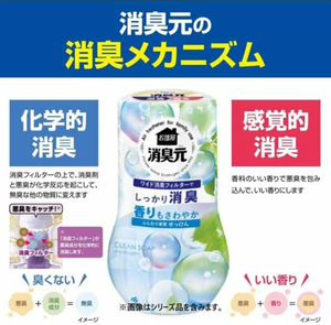 เครื่องฟอกอากาศในห้องพักแบบญี่ปุ่นกลิ่นสบู่ที่สะอาดนุ่ม400มล. - Product Image 3