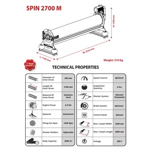 Máquina Industrial para Centrifugar Alfombras EUROMAK SPIN 2700, Centrífuga Eléctrica Automática para Alfombras, Turquía - Product Image 5