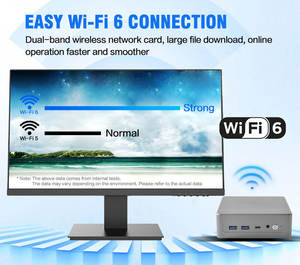 โรงงาน Sharerdp รับผลิตแบบ OEM/ODM มินิพีซี AMD Ryzen R5 3500u พร้อมพอร์ตแลนคู่ ช่องต่อ HD, DP, Type-C คอมพิวเตอร์ตั้งโต๊ะขนาดกะทัดรัดสำหรับสำนักงานและบ้าน - Product Image 4