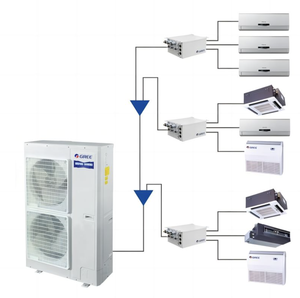 เครื่องปรับอากาศแบบท่อขนาด 24,000 BTU สำหรับงานพาณิชย์เบาๆ ระบบทำความเย็นอย่างเดียว ใช้สารทำความเย็น R410A เหมาะสำหรับคลังสินค้าและโรงงานอุตสาหกรรม - Product Image 3
