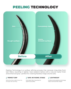 Pestañas de Seda de Visón Negro Mate, Pestañas de Seda C CC D DD, Pestañas Individuales, Bandejas de Pestañas Mega Volumen con Efecto Peeling, 0.03 0.05 0.07 - Product Image 5