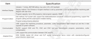 GSK 928tea quay hệ thống <span class=keywords><strong>CNC</strong></span> để trang bị thêm máy tiện điều khiển <span class=keywords><strong>CNC</strong></span> - Product Image 4