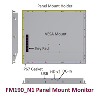 Industrial Marine Monitor TFT Panel Touch Screen (PCAP/Resistive) Auto Dimming IR Remote Control Aluminum Housing-For Business