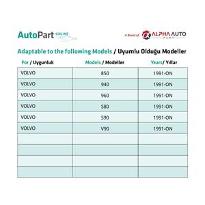 Clips de Radiador para Volvo 850 940 960 S80 S90 V90 - 50 Piezas - Product Image 5