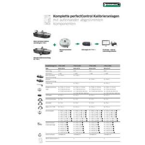 Système de calibrage complet Stahlwille pour transducteur de couple 1-1000 Nm - Product Image 4