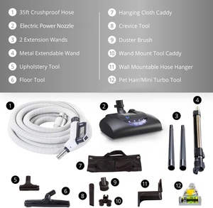 New Proluxx CV12000 Central Vacuum Unit System with Proluxx <b>Electric</b> Power Head <b>Kit</b> - Product Image 2