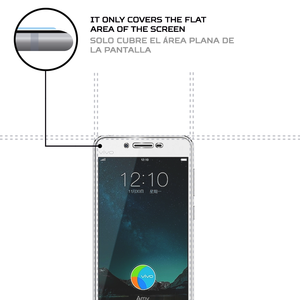 ฟิล์มกันรอยหน้าจอ ANTISHOCK Vivo X6 Plus อุปกรณ์เสริมมือถือที่ทนทานและดูดซับแรงกระแทก - Product Image 3