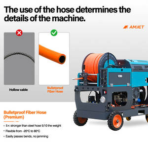 Machine à jet d'égout AMJET 8GPM 4000psi Machine à jet d'égout Machine à jet d'égout à <span class=keywords><strong>haute</strong></span> <span class=keywords><strong>pression</strong></span> <span class=keywords><strong>Nettoyeur</strong></span> de <span class=keywords><strong>pompe</strong></span> de lavage de voiture - Product Image 4