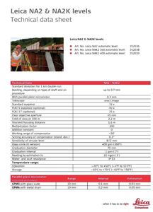 ¡COMPRA AHORA! Precisión Definitiva para Dispositivos de Nivelación Automática NA2 / NAK2 - ENVÍO A TODO EL MUNDO - Product Image 3