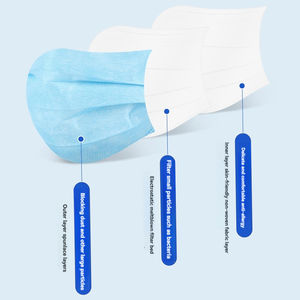 Masque facial jetable bleu et blanc de vente chaude respirateur de protection quotidienne sûr avec des caractéristiques de confort - Product Image 4