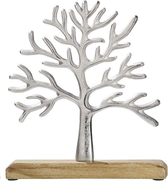 กำหนดเอง