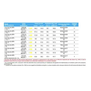 Caldera de Condensación de Alta Potencia Baxi Luna Duo-Tec MP+ 1.35, Sistema HVAC Doméstico Solo para Calefacción - Product Image 2