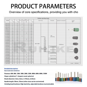 Kit de 22 têtes de polissage cylindriques <span class=keywords><strong>Dremel</strong></span> Sesame, tige de 3 mm, haute dureté, outil rotatif pour le polissage <span class=keywords><strong>du</strong></span> métal, <span class=keywords><strong>du</strong></span> jade et <span class=keywords><strong>du</strong></span> <span class=keywords><strong>verre</strong></span> - Product Image 5