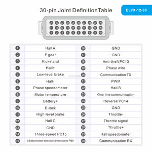 48-72V 260A 4000W 파워 브러시리스 DC 모터 컨트롤러 (전기 자전거, 전기 스쿠터, 오토바이, 삼륜차용) - Product Image 4