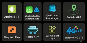 GT8D HD Output Android 15 Carplay AI Box 8+128GB Quad-core A55 Wireless CarPlay 5G LTE SIM <span class=keywords><strong>YouTube</strong></span> OEM Auto - Product Image 4