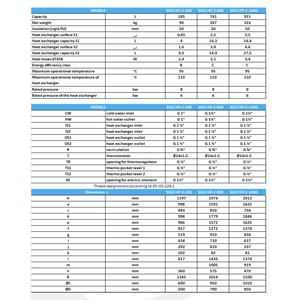 Calentador de Agua Doméstico de 300 Litros con Energía Solar para Bomba de Calor de Doble Serpentín BL2-HP-300LT - Product Image 4