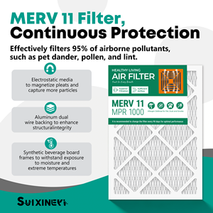 Filtre à air pour fournaise SUIXINEYI 14x20x1 Merv 11, forme rectangulaire, MPR 1000 pour HVAC - Product Image 3