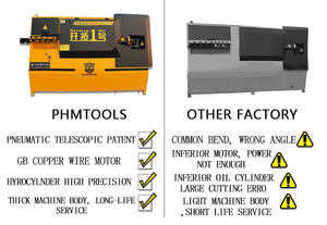 Machine de pliage automatique de barres d'acier et de barres d'armature à haute productivité 15 kW - Product Image 2