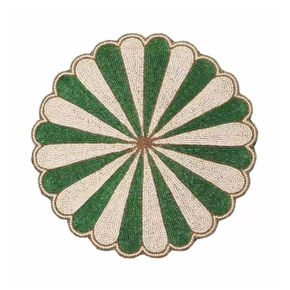 ตามผู้ซื้อ