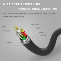 Cable de Carga para iPhone con Certificación MFI de Silicona Suave, Cable USB Resistente a Enredos para Dispositivos iOS y Teléfonos Móviles