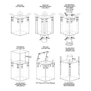 Chất lượng cao cấp thực phẩm <span class=keywords><strong>PP</strong></span> dệt Jumbo Túi 500kg-2000kg với đầu xả vòi và vách ngăn chất lượng cao <span class=keywords><strong>fibc</strong></span> Túi - Product Image 6
