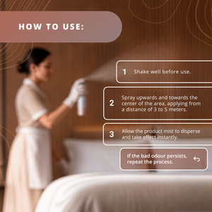 Neutralizador de Olores para Hoteles en Aerosol – Hospitality Spaces Plus: Olores de Sudor, Tabaco y Pipas – Producto Terminado - Product Image 6