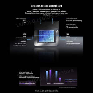 Original L e n o V o portátil de negocios Y O G A i r 15 Aura AI YuanQi I n t e l Core de 15,3 pulgadas de 32GB - Product Image 2