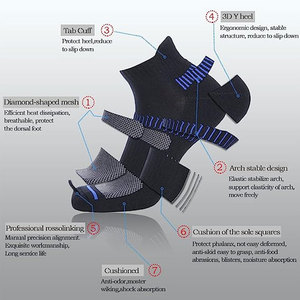 Custom Unisex Crew <b>Socks</b> Manufacturer-Supplied Breathable Sports <b>Socks</b> with Anti-Slip Quick-Dry Features and <b>Cute</b> Cartoon - Product Image 2