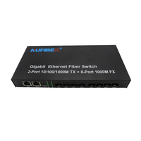 Switch Jaringan Ethernet Serat Optik NF-A8002F 8SFP+2RJ45 Port, Switch SFP Enterprise