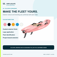 Planche de surf électrique UNPLUGLIFE RIDE 15 SPORT 15 kW en fibre de verre avec batterie de 6,3 kWh