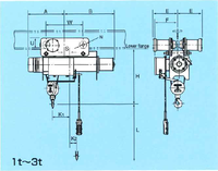 Kamiuchi Electric Works, LTD, Japon, palan de type S de haute qualité, palan de plafond, palan de pont, SMT-3AHNN-18