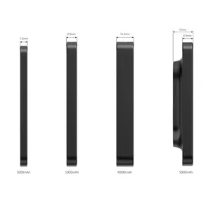 Batterie externe recyclée Richmond 5000 mAh – Gadgets promotionnels durables - Product Image 3