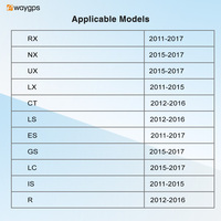 Ewaygps Vente en gros Adaptateur de boîte multimédia de voiture intelligente avec lien miroir GPS filaire et sans fil, CarPlay pour Lexus