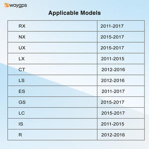 Ewaygps Vente en gros <span class=keywords><strong>Adaptateur</strong></span> de boîte multimédia de voiture intelligente avec lien miroir GPS filaire et sans fil, CarPlay pour Lexus - Product Image 3