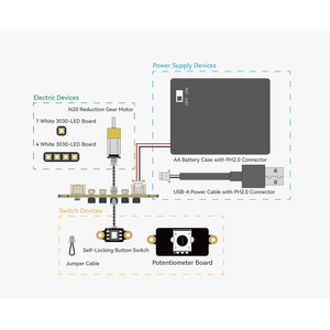 2 interrupteurs à bouton autobloquants en plastique IA006 - Product Image 5