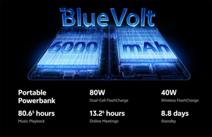 Mới đến 2025 5g điện thoại thông minh Vivo <span class=keywords><strong>x</strong></span> gấp 5 phiên bản toàn cầu 16 + 512GB với màn hình gập 8.03 inch Snapdragon 8 Gen3/Funtouch 15 - Product Image 5