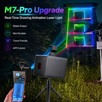 Luz Láser RGB de 5W con Control por Aplicación, ILDA y DMX512, Animación de Logotipos, Haz 3D para Escenarios, Bodas, DJ, Discotecas, Fiestas, Clubes y Espectáculos