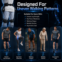 Exosquelette de hanche adaptatif IA avec contrôle indépendant gauche-droite, système d'assistance à la marche, dispositif de soutien à la mobilité à double moteur, usage commercial