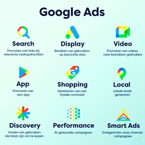 Lidere su mercado con los innovadores servicios de Google Ads para organizadores de eventos - Product Image 4
