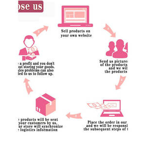 Pijamas de algodón navideños a juego para mujer, conjunto de pijama suave de punto con estampado de dibujos animados, talla 3XL - Product Image 5