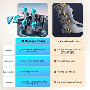 Intelligent Voice <b>Controlled</b> Voice Massage Chair Space Capsule Fully Body Fitting, Small Sized Multi Functional with High - Product Image 6