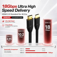 Câble HDMI 4K pour TV 60Hz 18Gbps HDMI 2.0 Câble haute vitesse
