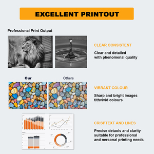 Tatrix Epson 108 Mực chai Refill <span class=keywords><strong>Ink</strong></span> Kit cho Epson l18050 L8100 l8050 - Product Image 4