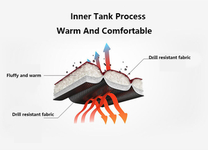 2024 personalizar nuevo chaleco de alta calidad chaleco Multi bolsillo bosques chalecos Chaquetas para hombres - Product Image 4