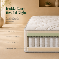 Kasur Mewah Modern Putih Berlapis dengan Kain Jacquard Bernapas, Kekakuan Sedang, Tebal 30cm untuk Penggunaan di Kamar Tidur