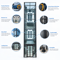 Ascenseur domestique électrique pour fauteuils roulants, solutions d'accès extérieur, entraînement AC 110V 220V 380V, sécurité, petite machine sans gaine ni salle de machine