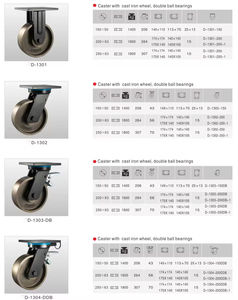 Competitive Price Superior Quality Durable <b>Industrial</b> <b>Caster</b> Ball Bearings Cast Iron Wheel No Brake Included ODM Customization - Product Image 5