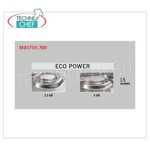 COCINA DE GAS DE 4 QUEMADORES, 21.5 kW - Product Image 2
