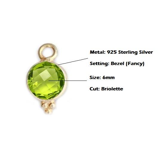 รายละเอียดเหมือนกับภาพ